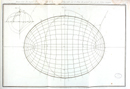 MONGE, Feuilles d'analyse appliquée à la géométrie, à l'usage de l' - © NUMIX-SABIX