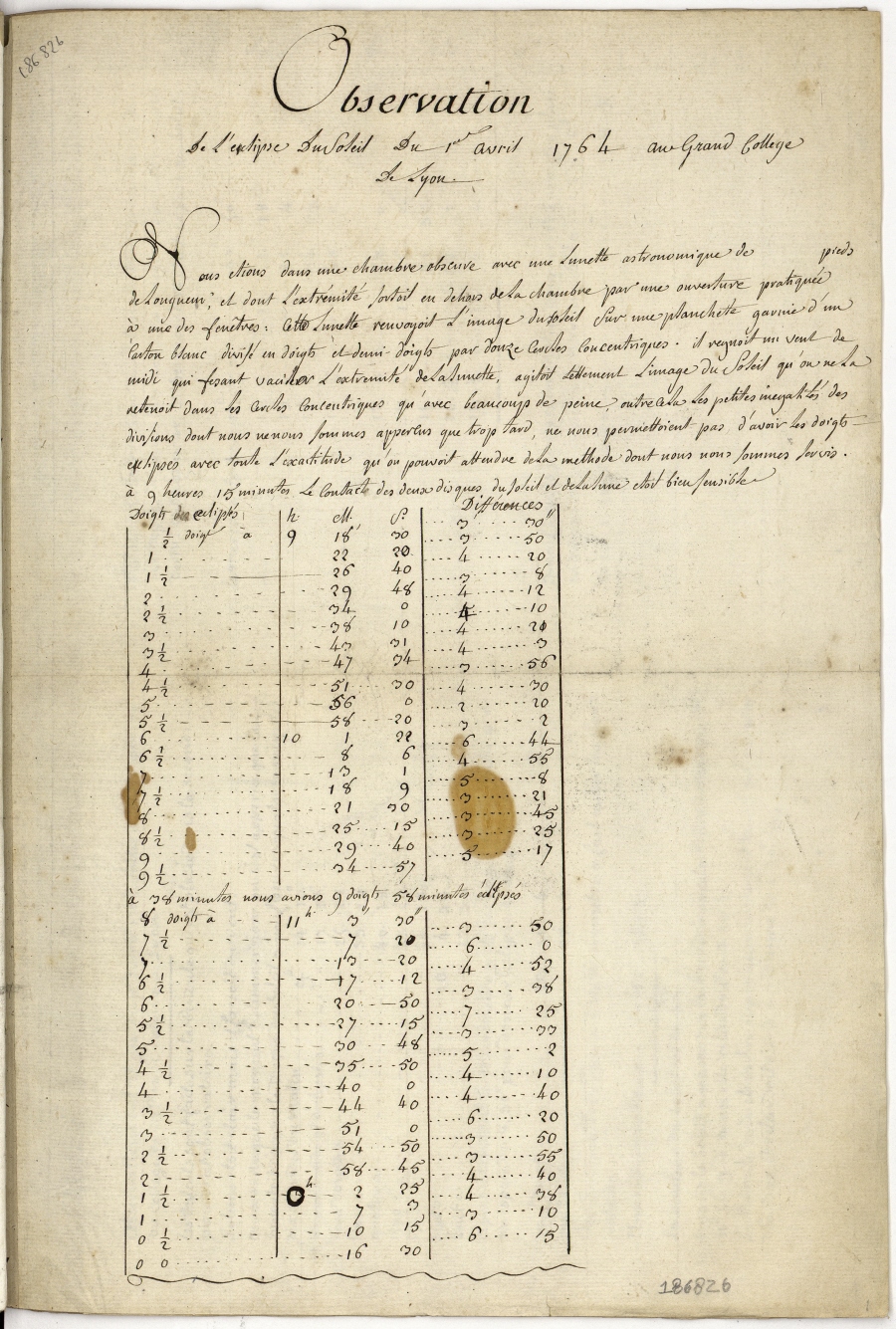Observation de l'éclipse de soleil du 1er avril 1764 au grand Collège de Lyon
